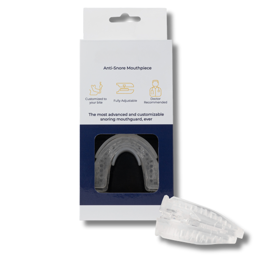Nutriisia™ - Sleep Apnea & Anti-Snoring Guard