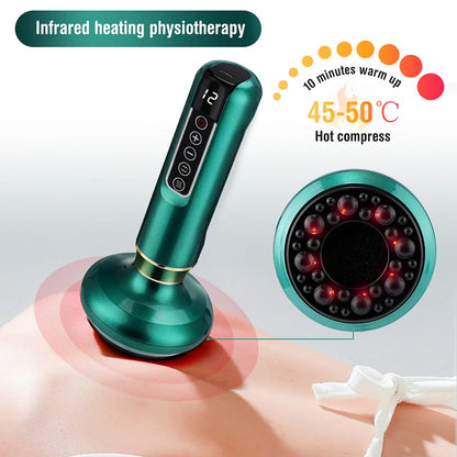 Nutriisia™ - Anti-Cellulite Massager